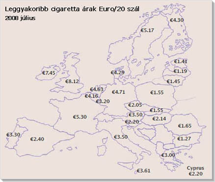 Leggyakoribb cigaretta árak Leggyakoribb cigaretta árak